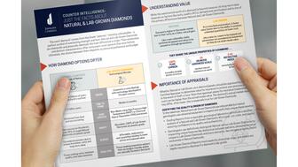 Jewelers of America is sending this new laminated brochure to member stores. Titled “Counter Intelligence: Just the Facts About Natural and Lab-Grown Diamonds” and sponsored by Synchrony, it is designed to help customers make an informed decision when buying a diamond. Jewelers of America’s new natural and lab-grown diamond brochure